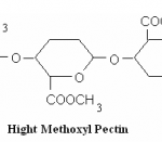 pectin-va-cac-ung-dung-1-min