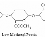 pectin-va-cac-ung-dung-min