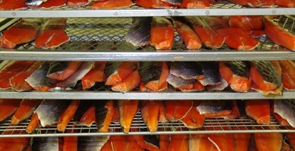 Các phương pháp hun khói (xông khói) và cơ chế của quá trình