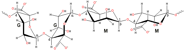 Alginate là một loại phụ gia thực phẩm trong nhóm phụ gia hỗ trợ tạo cấu trúc, có độ nhớt cao. Nó được ứng dụng khá nhiều trong thực phẩm và