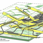 phu-gia-lam-day-lam-dac-pectin-1-min