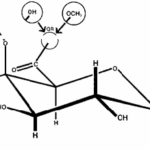phu-gia-lam-day-lam-dac-pectin-2-min