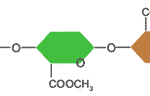phu-gia-lam-day-lam-dac-pectin-3-min