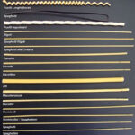 spaghetti-dinh-nghia-va-phan-loai-1