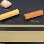 spaghetti-dinh-nghia-va-phan-loai-3