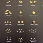 spaghetti-dinh-nghia-va-phan-loai-4