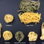 spaghetti-dinh-nghia-va-phan-loai-6