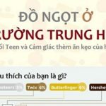 Keo o truong trung hoc