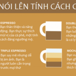 ca phe noi ve ban nhu the nao