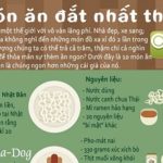 10 mon an dat nhat the gioi