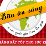 bua an sang