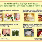 cach-xu-ly-cap-toc-khi-ngo-doc-thuc-pham-1-min