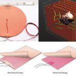 Gia nhiệt 3D là gì và ứng dụng trong máy lên men tỏi đen