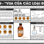asen-thach-tin-la-gi-co-may-loai-no-co-hai-hay-khong
