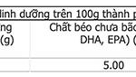 gia-tri-dinh-duong-cua-ca-tra-ca-basa-ca-da-tron-viet-nam-3