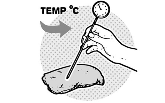 Nhiệt độ là một khái niệm phổ biến, đây là một trong những tác nhân quan trọng ảnh hưởng đến chất lượng sản phẩm cũng như quá trình bảo quản