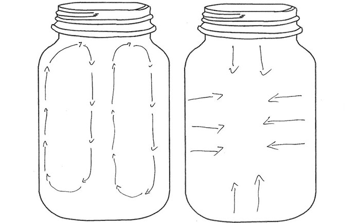 Trong thực phẩm đóng hộp (đồ hộp), nhiệt phải đi qua một lớp bao bì hoặc các lớp của bao bì trước khi truyền (xâm nhập) vào bên trong sản phẩm
