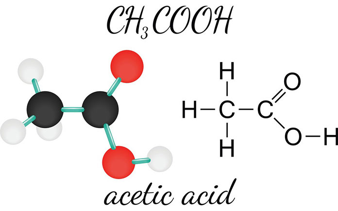 Trong loạt bài trước, chúng ta đã tìm hiểu về một loạt các chất chống vi sinh vật như acid sorbic, SO2, acid propionic... Trong bài này chúng