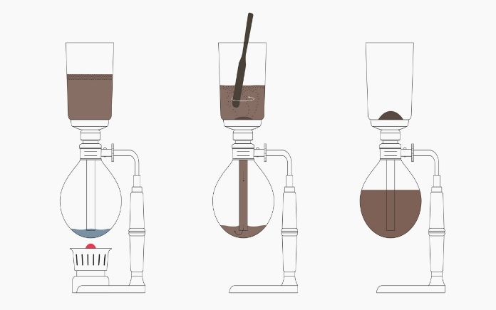 Trên thế giới có rất nhiều cách pha chế cà phê khác nhau. Trong số đó phải kể đến thuật ngữ cà phê syphon Nhật Bản...