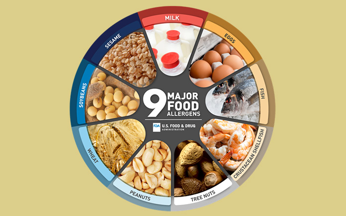 FDA đã đưa ra chính sách bảo vệ người tiêu dùng bị dị ứng thực phẩm. Hãy cập nhật ngay những thông tin vì bản thân và gia đình bạn.